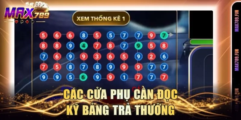 Các cửa phụ cần đọc kỹ bảng trả thưởng