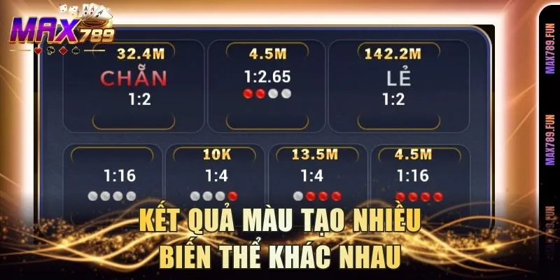 Kết quả màu tạo nhiều biến thể khác nhau