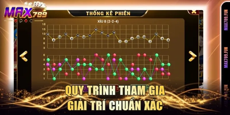 Quy trình tham gia giải trí chuẩn xác