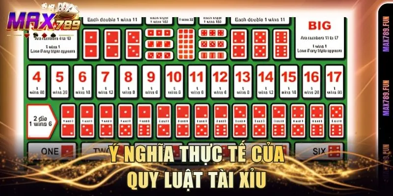 Ý nghĩa thực tế của quy luật tài xỉu